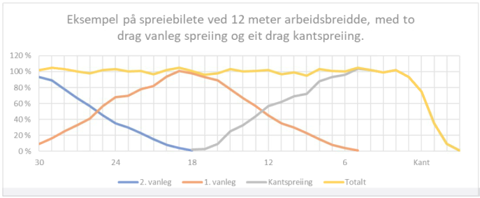 Skjermbilde 2022 04 04 kl 09 57 49